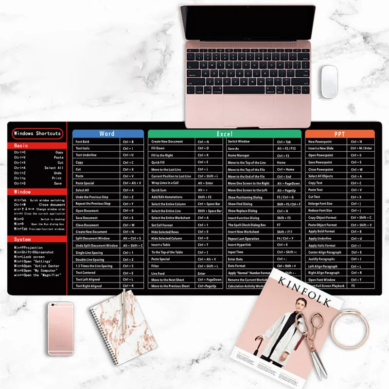 Atajo de teclado de Excel para el mouse pad