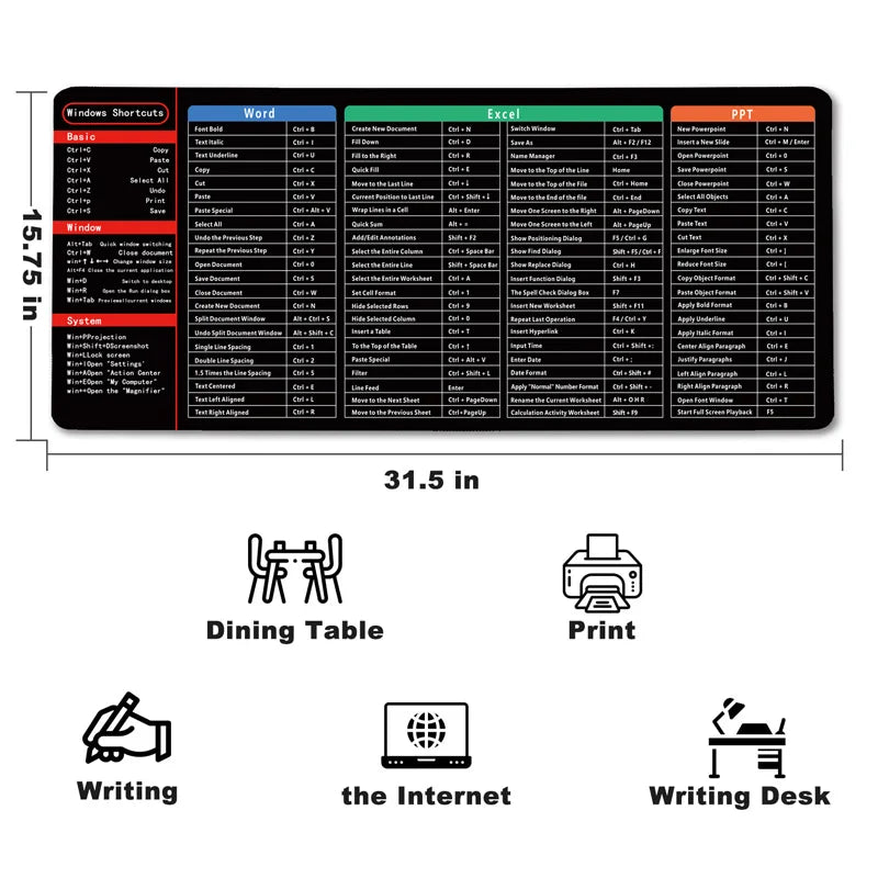 Atajo de teclado de Excel para el mouse pad