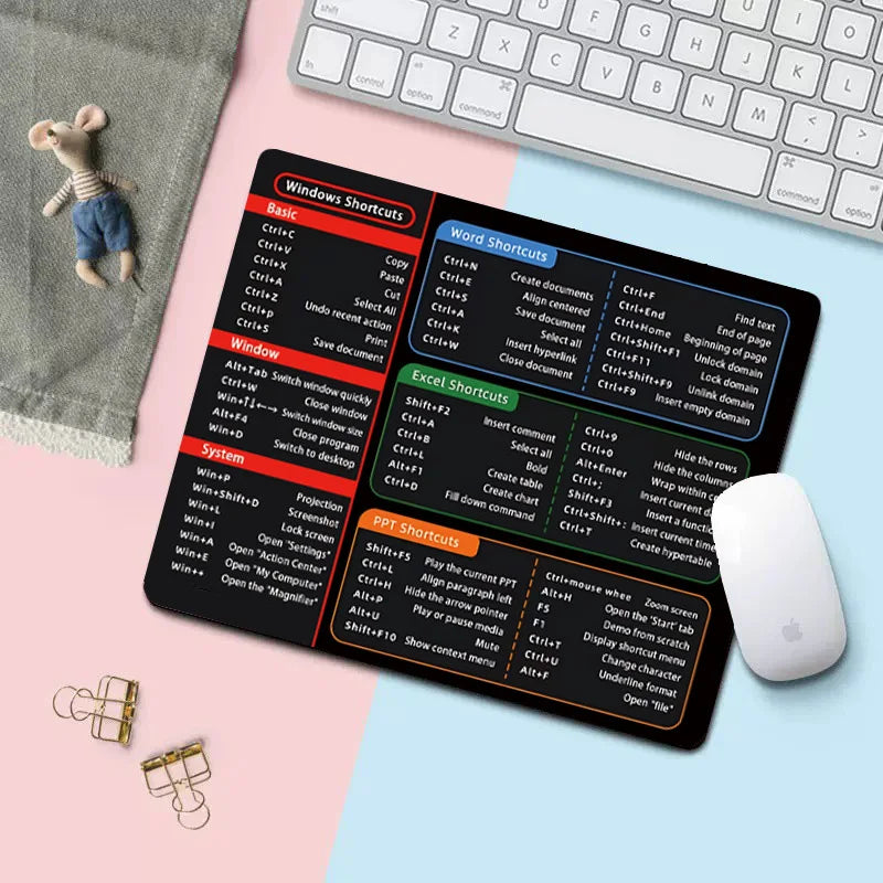 Atajo de teclado de Excel para el mouse pad