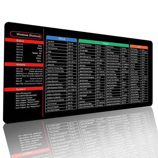 Excel Keyboard Shortcut Mouse Pad